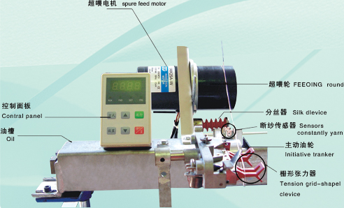 VC605T型變頻調速絡(luò )絲機